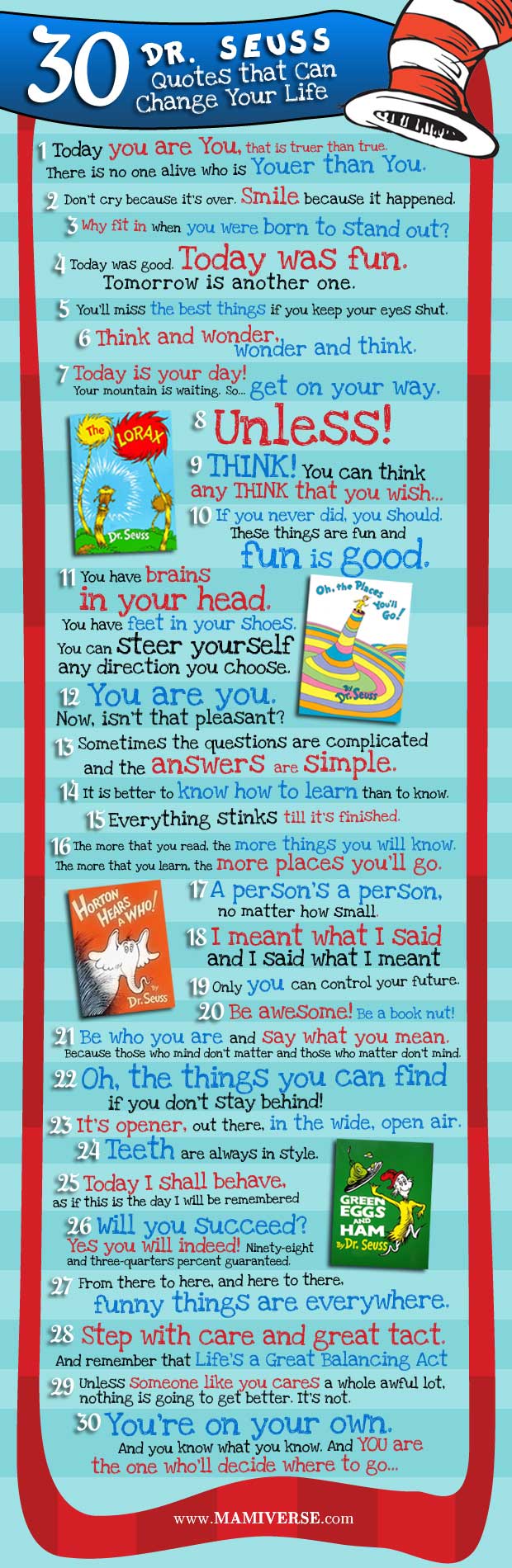30 Dr. Seuss Quotes that can change your life